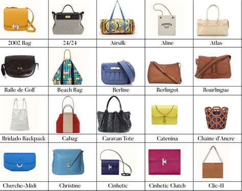 hermes style handbag|list of all hermes bags.